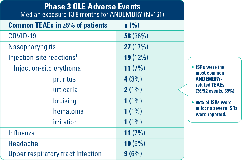 adverseevents
